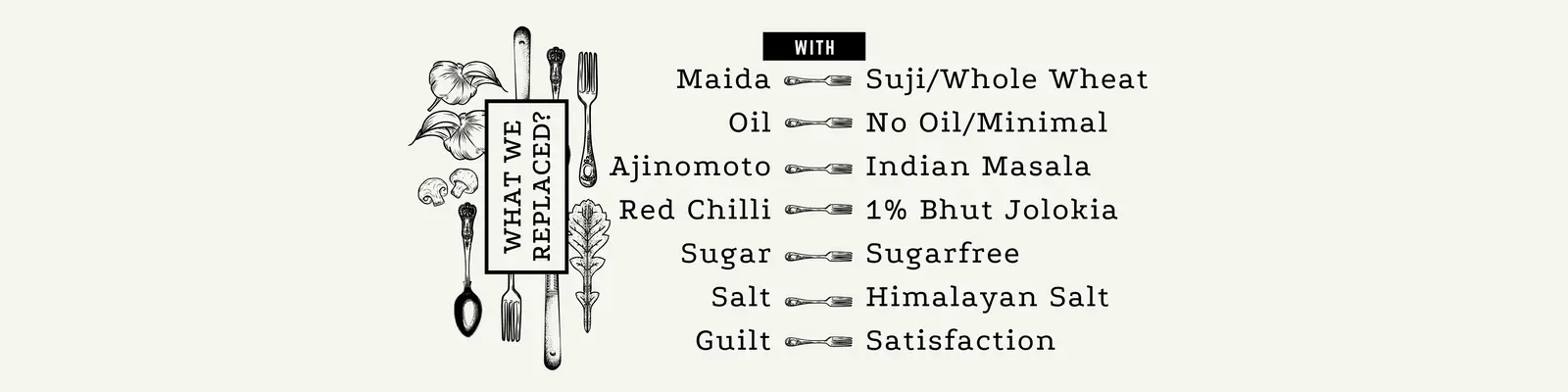 No Oil, No Maida, All Taste